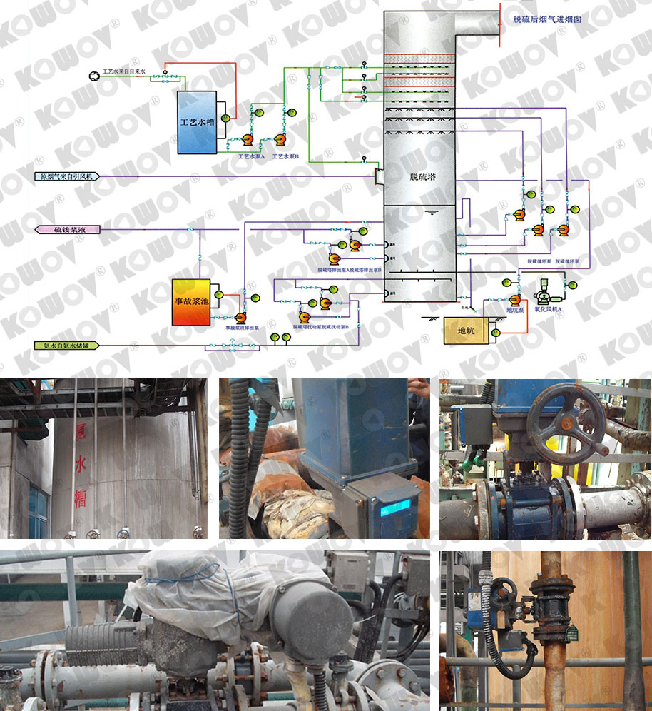 5号案例 氨法脱硫-1.jpg