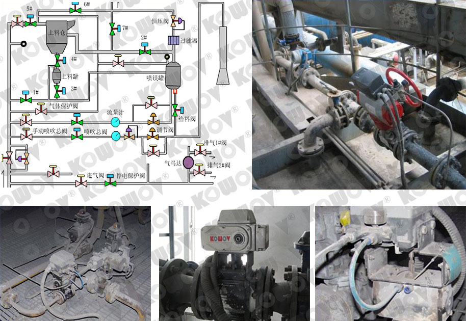1号案例 铁水预处理-1.jpg
