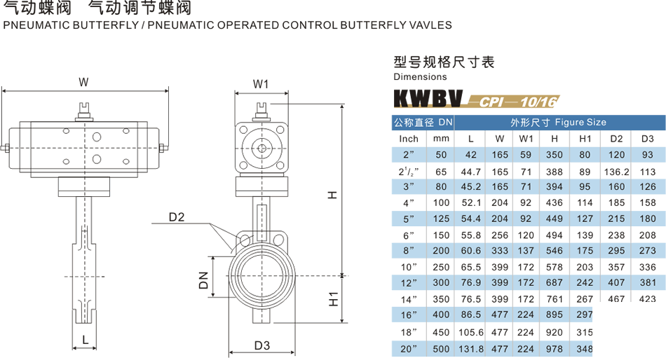 气动蝶阀尺寸表